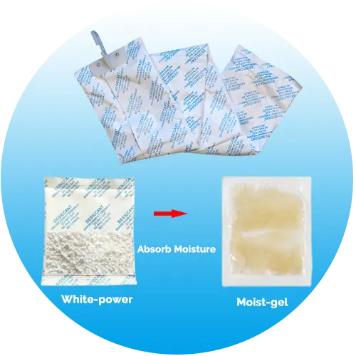 Anti-moisture strip for container shipping
