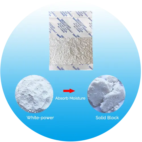 High Absorption Moisture Remover